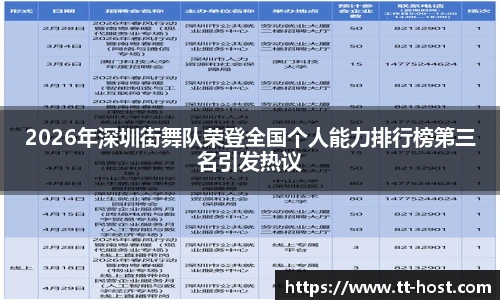 乐鱼leyu官方2026年深圳街舞队荣登全国个人能力排行榜第三名引发热议
